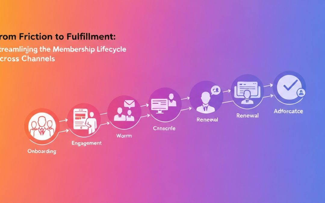 From Friction to Fulfillment: Streamlining the Membership Lifecycle Across Channels
