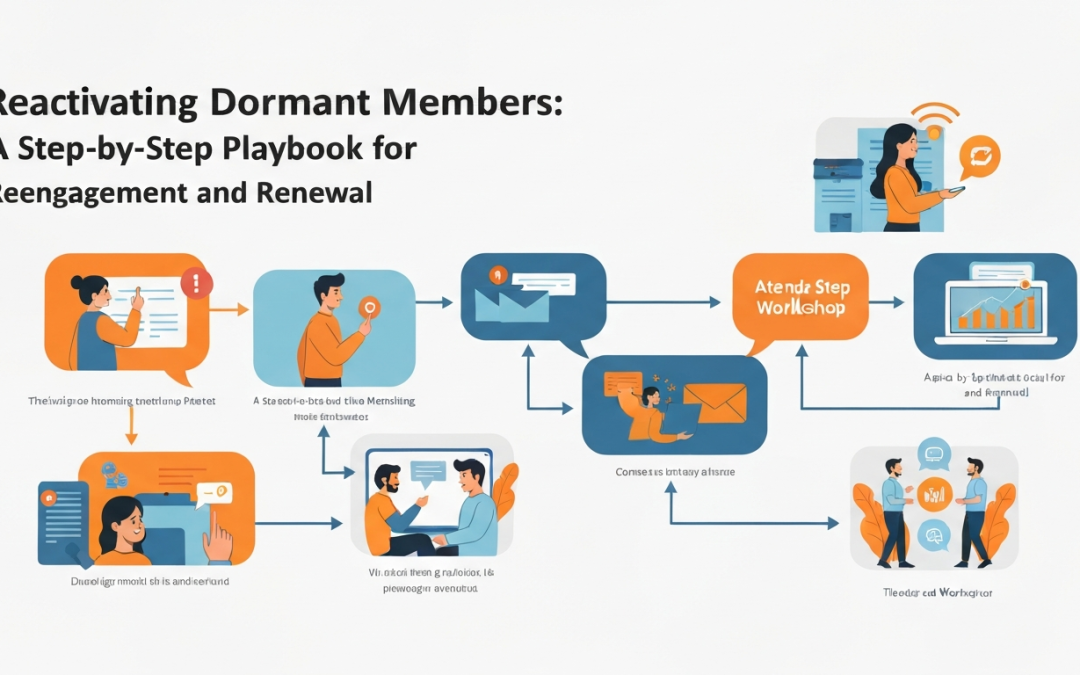 Reactivating Dormant Members: A Step-by-Step Playbook for Reengagement and Renewal